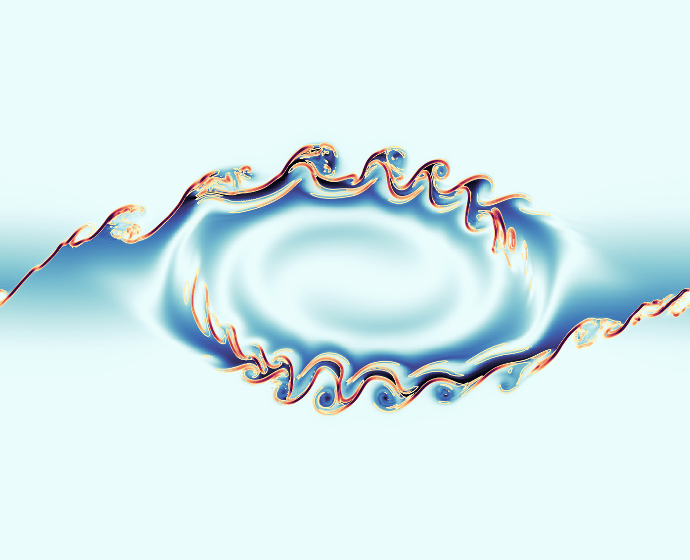 Secondary Instabilities